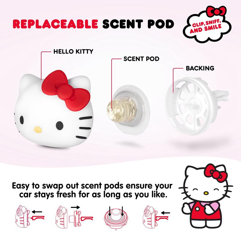 Sanrio Characters Sanrio Hello Kitty Car Air Freshener  Saudi Arabia |  DO5098621
