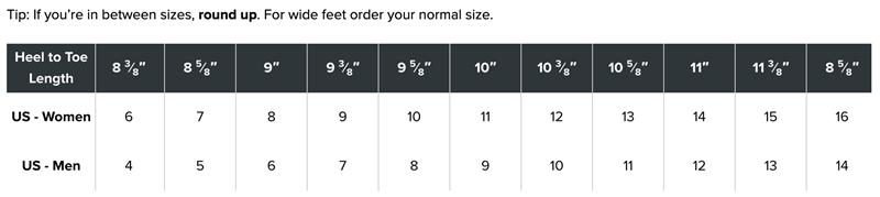 Shoes Sanrio Hello Kitty and Friends x Crocs Adult Classic Clog  Saudi Arabia |  GK4965108