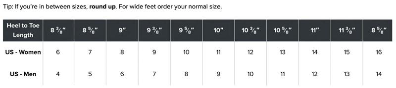 Shoes Sanrio Hello Kitty x Crocs Adult I Am Classic Clog  Saudi Arabia |  KH1462879